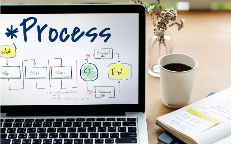 blog-proceso-creativo